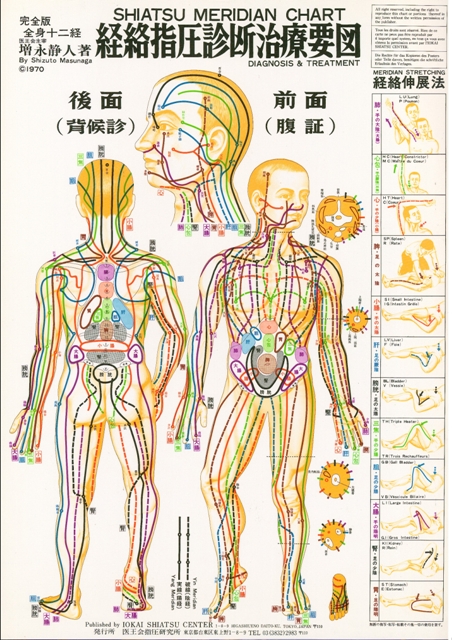 Shiatsu-at-Home - masunaga_meridian_chart